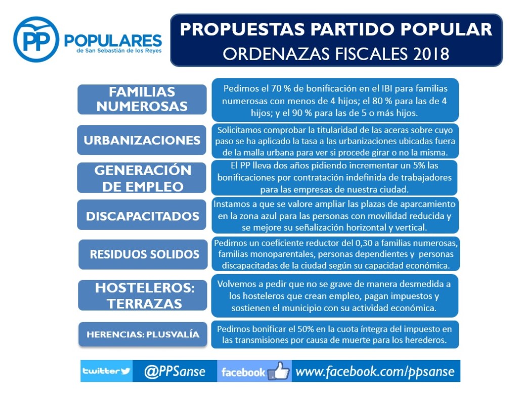 ORDENANZAS FISCALES 2018. PROPUESTAS DEL PARTIDO POPULAR DE SAN SEBASTIÁN DE LOS&nbsp;REYES