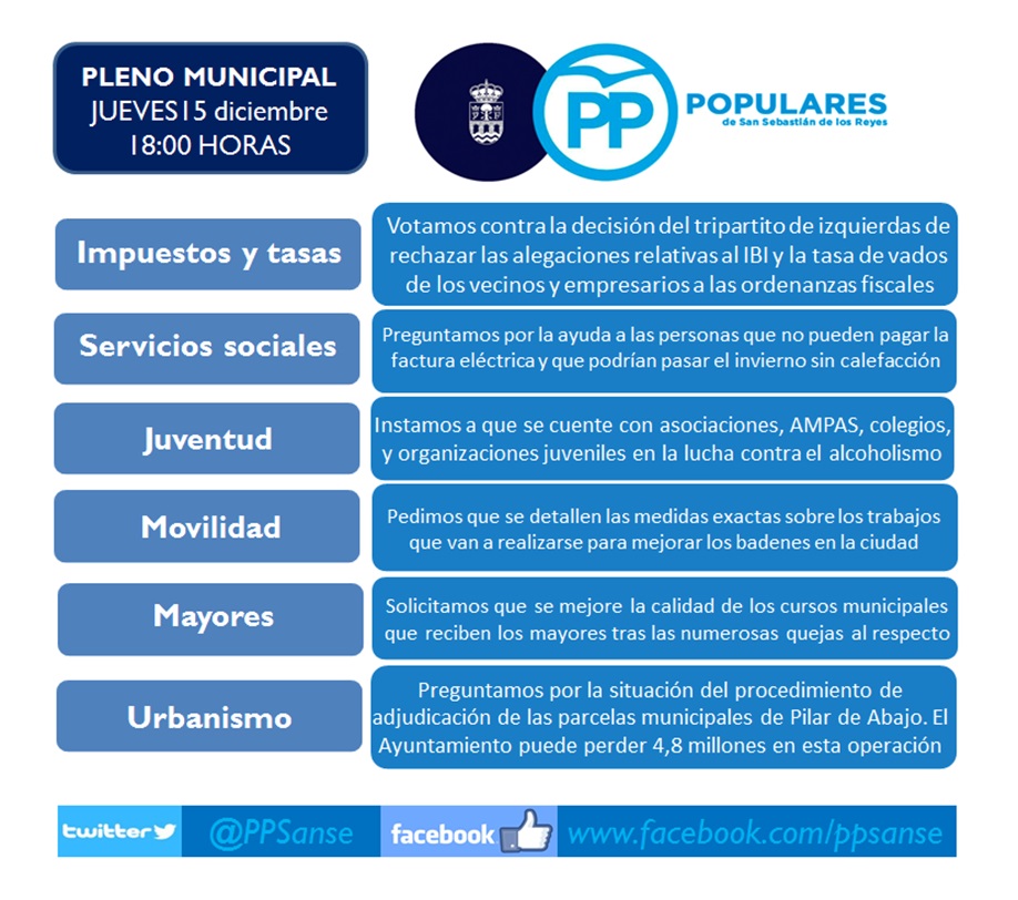 PP Sanse llevará al pleno de este jueves todas las propuestas e inquietudes que los vecinos le han hecho llegar en las últimas&nbsp;semanas
