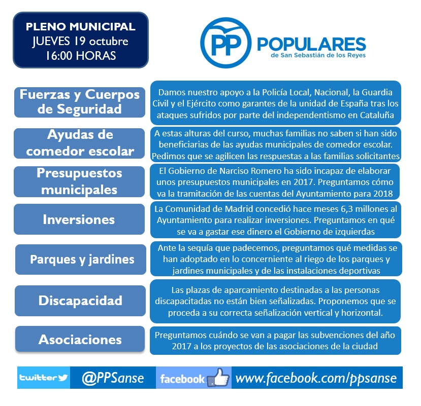 El PP preguntará en el pleno por las inversiones que va a realizar el Gobierno de izquierdas con los 6,3 millones concedidos a Sanse por la Comunidad de&nbsp;Madrid