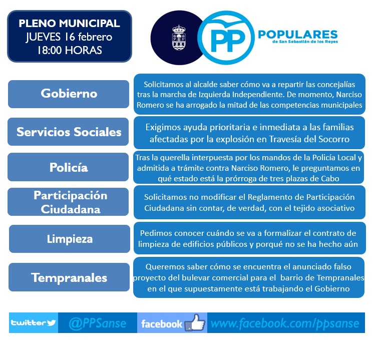 El Partido Popular lleva al pleno municipal de este jueves los asuntos que le han trasladado los vecinos mientras la gestión municipal sigue&nbsp;parada