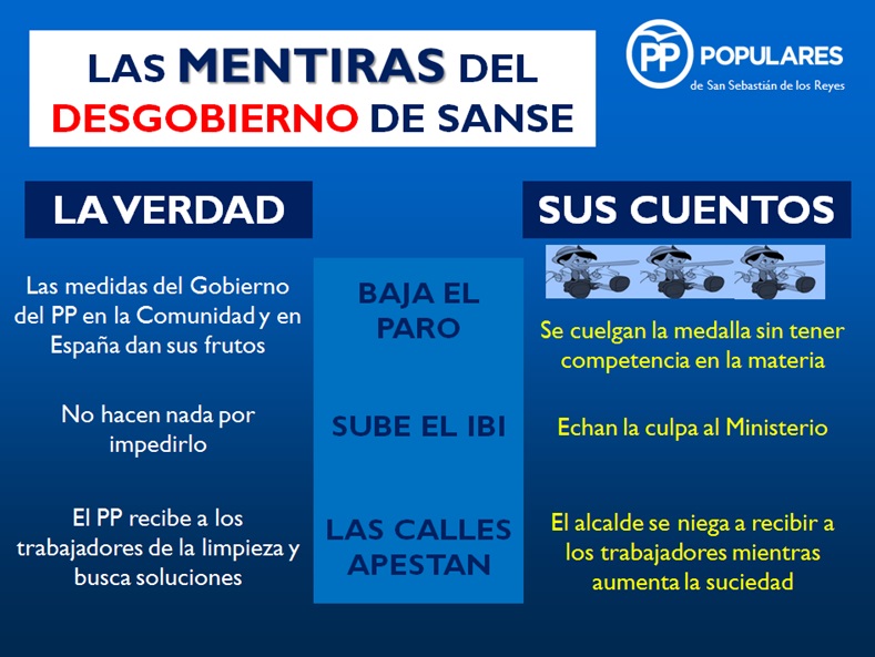 #PPSanse considera inaceptable que el alcalde, Narciso Romero, y sus socios culpen al PP de la suciedad de las calles cuando ya llevan 14 meses de mandato